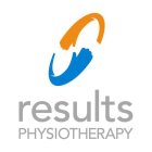 RESULTS PHYSIOTHERAPY