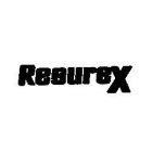 RESUREX