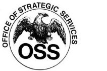 OSS OFFICE OF STRATEGIC SERVICES