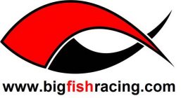 WWW.BIGFISHRACING.COM