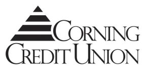 CORNING CREDIT UNION