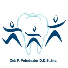 ZEB F. POINDEXTER, D.D.S., INC.