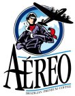 AÉREO BRAZILIAN PREMIUM COFFEE