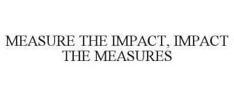 MEASURE THE IMPACT, IMPACT THE MEASURES