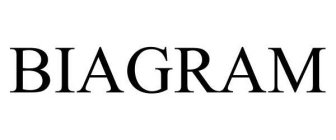 BIAGRAM