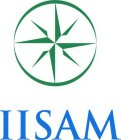 IISAM