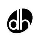 DH