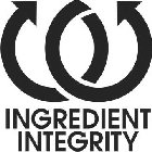 INGREDIENT INTEGRITY