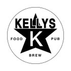 K KELLYS FOOD PUB BREW