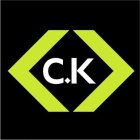 C.K