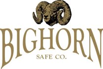 BIGHORN SAFE CO.