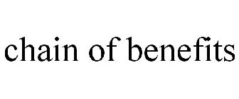 CHAIN OF BENEFITS