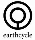EARTHCYCLE