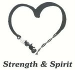 STRENGTH & SPIRIT