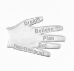 DREAM BELIEVE PLAN DO! YAGOTTAWANNIT