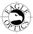 EAGLE OPTICS