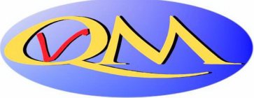 VQM