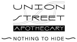 US UNION STREET APOTHECARY NOTHING TO HIDE