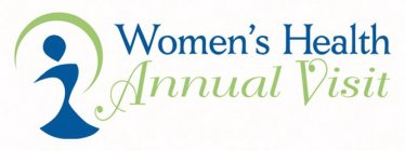 WOMEN'S HEALTH ANNUAL VISIT