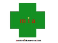 M I A  MEDICAL INFORMATION ALERT