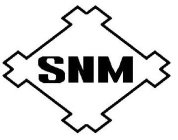 SNM