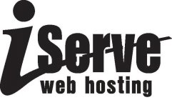 I SERVE WEB HOSTING