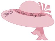 ONE CURE MANY LIVES FIND THE CURE