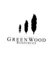 GREENWOOD RESOURCES