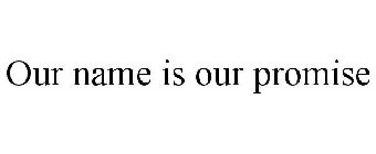Image Trademark