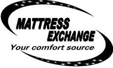 MATTRESS EXCHANGE YOUR COMFORT SOURCE