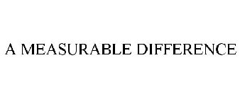 A MEASURABLE DIFFERENCE