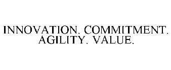 INNOVATION. COMMITMENT. AGILITY. VALUE.