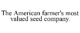 THE AMERICAN FARMER'S MOST VALUED SEED COMPANY.