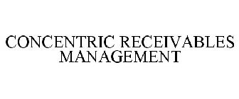 CONCENTRIC RECEIVABLES MANAGEMENT