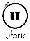 U UFORIC