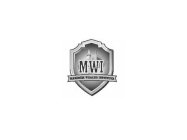 MWI MAXIMUM WEALTH INSTITUTE