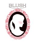 BLUSH BOUTIQUE