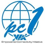 VIA PC 1 EMPOWERED CONNECTIVITY INITIATIVE