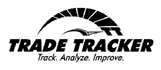 T T TRADE TRACKER TRACK. ANALYZE. IMPROVE.