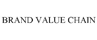 BRAND VALUE CHAIN