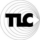 TLC