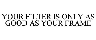 YOUR FILTER IS ONLY AS GOOD AS YOUR FRAME
