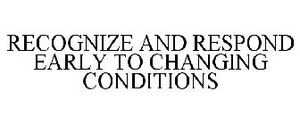 RECOGNIZE AND RESPOND EARLY TO CHANGING CONDITIONS