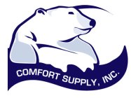 COMFORT SUPPLY, INC.