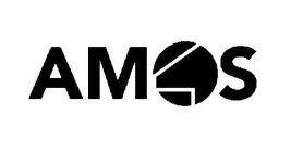 AMOS