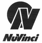 N NUVINCI