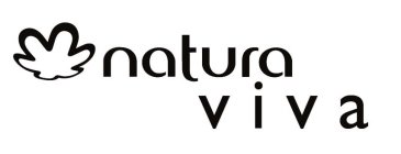 NATURA VIVA