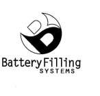 B BATTERY FILLING SYSTEMS