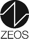 ZEOS