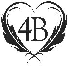 4B